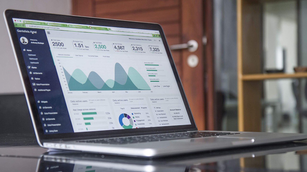 Data driven marketing